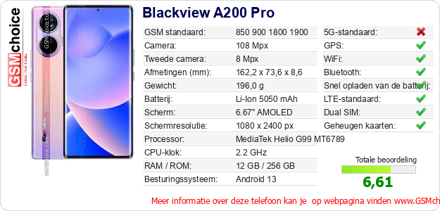 Blackview A200 Pro Technische gegevens 