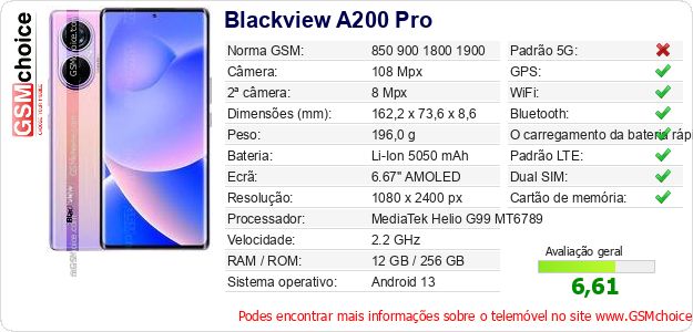 Blackview A200 Pro Especificações técnicas do telemóvel 