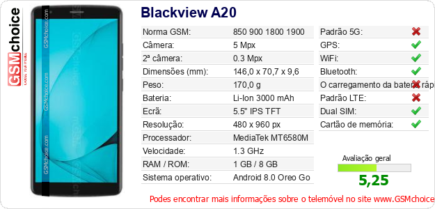 Blackview A20 Especificações técnicas do telemóvel 