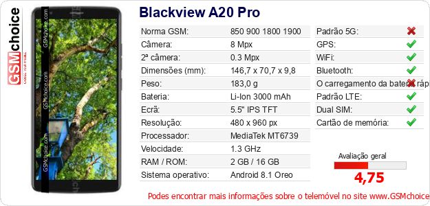 Blackview A20 Pro Especificações técnicas do telemóvel 
