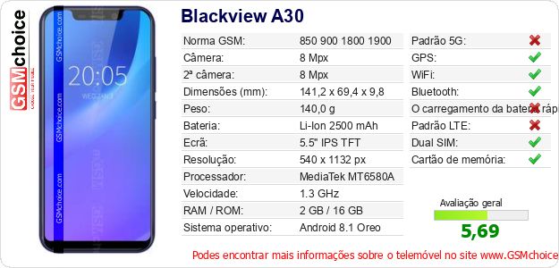 Blackview A30 Especificações técnicas do telemóvel 