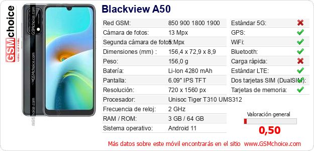 Blackview A50 Datos técnicos del móvil Blackview A50 Datos técnicos del móvil