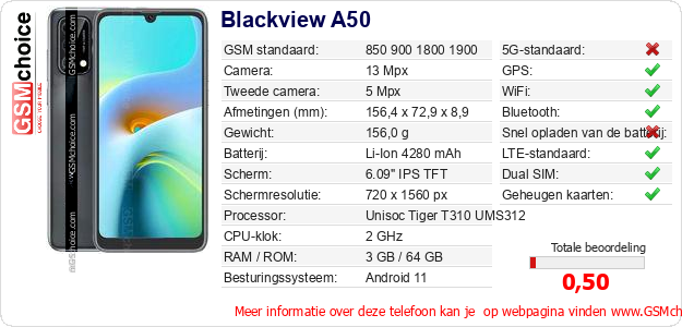 Blackview A50 Technische gegevens Blackview A50 Technische gegevens