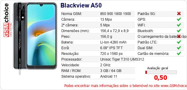 Blackview A50 Especificações técnicas do telemóvel 