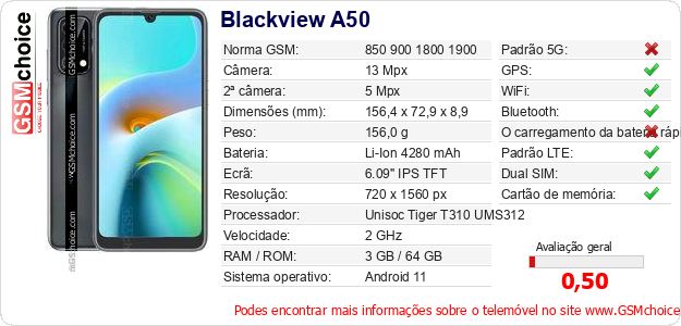 Blackview A50 Especificações técnicas do telemóvel 