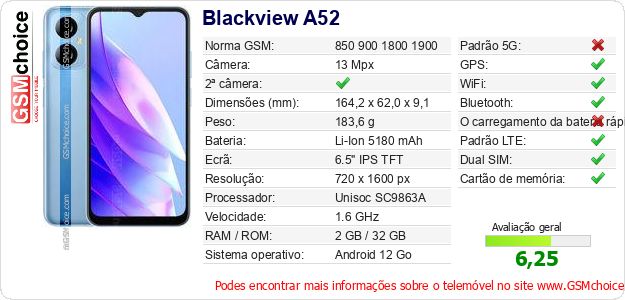 Blackview A52 Especificações técnicas do telemóvel Blackview A52 Especificações técnicas do telemóvel