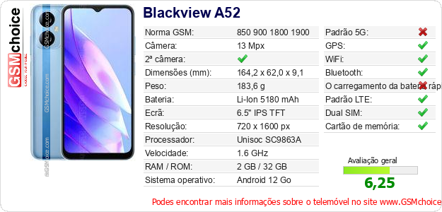 Blackview A52 Especificações técnicas do telemóvel Blackview A52 Especificações técnicas do telemóvel