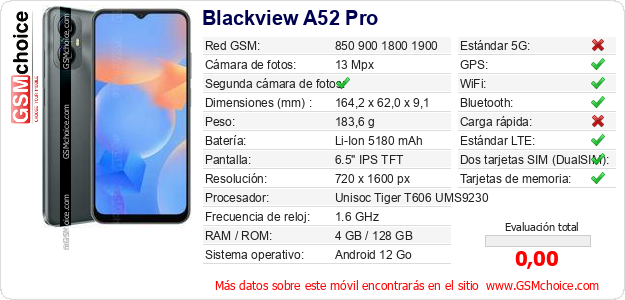 Blackview A52 Pro Datos técnicos del móvil 