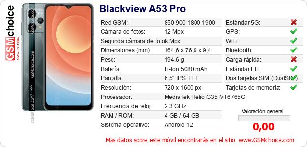 Blackview A53 Pro Datos técnicos del móvil 
