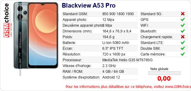 Blackview A53 Pro Fiche technique Blackview A53 Pro Fiche technique