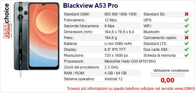 Blackview A53 Pro Dati tecnici di telefono cellulare Blackview A53 Pro Dati tecnici di telefono cellulare