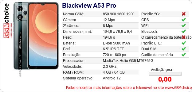 Blackview A53 Pro Especificações técnicas do telemóvel 
