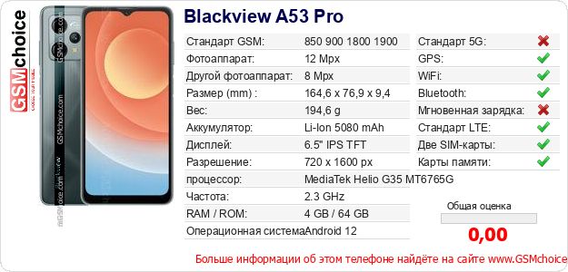 Blackview A53 Pro Технические данные телефона Blackview A53 Pro Технические данные телефона