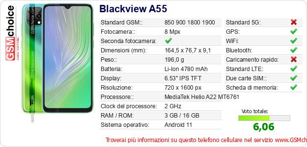 Blackview A55 Dati tecnici di telefono cellulare 