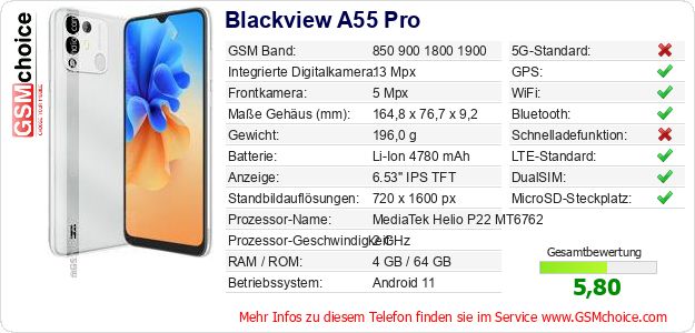 Blackview A55 Pro technische Daten Blackview A55 Pro technische Daten