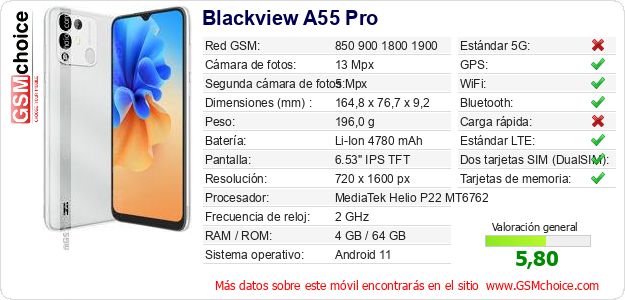 Blackview A55 Pro Datos técnicos del móvil Blackview A55 Pro Datos técnicos del móvil