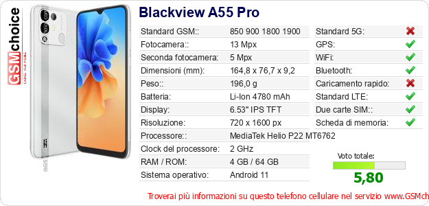 Blackview A55 Pro Dati tecnici di telefono cellulare Blackview A55 Pro Dati tecnici di telefono cellulare