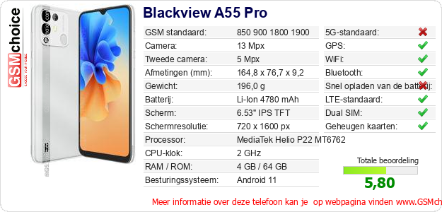 Blackview A55 Pro Technische gegevens Blackview A55 Pro Technische gegevens