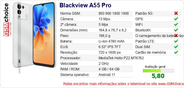 Blackview A55 Pro Especificações técnicas do telemóvel 