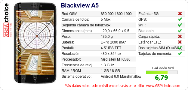 Blackview A5 Datos técnicos del móvil Blackview A5 Datos técnicos del móvil