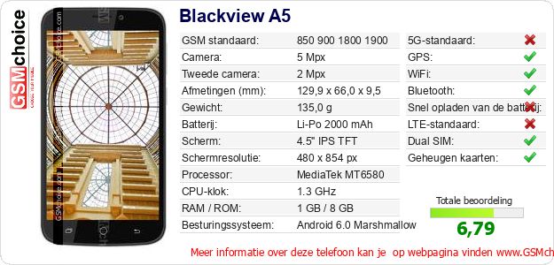 Blackview A5 Technische gegevens Blackview A5 Technische gegevens