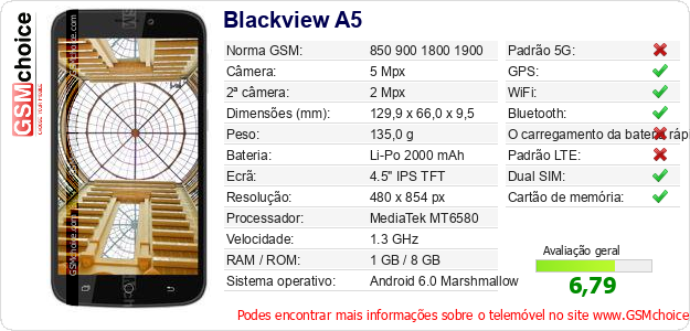 Blackview A5 Especificações técnicas do telemóvel Blackview A5 Especificações técnicas do telemóvel