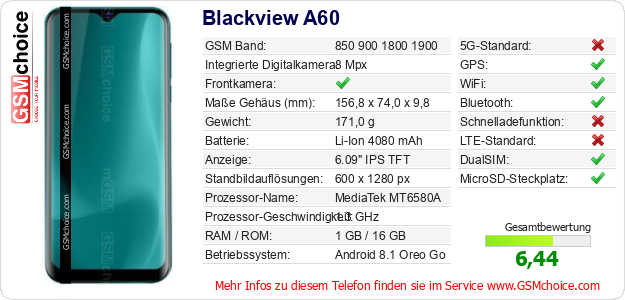 Blackview A60 technische Daten Blackview A60 technische Daten