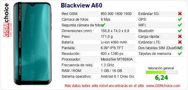 Blackview A60 Datos técnicos del móvil Blackview A60 Datos técnicos del móvil