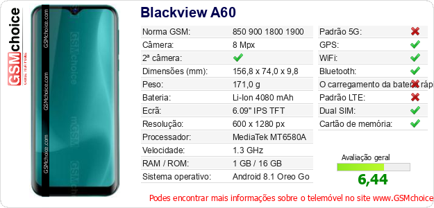Blackview A60 Especificações técnicas do telemóvel 