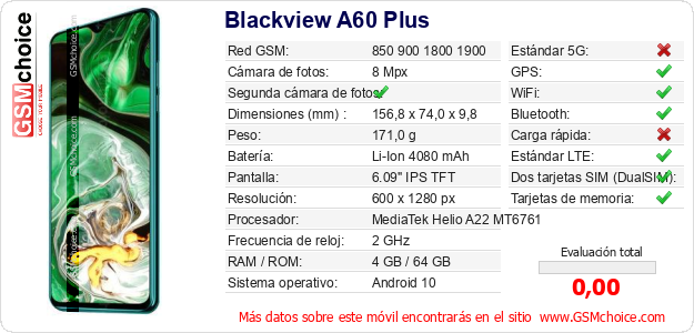 Blackview A60 Plus Datos técnicos del móvil 