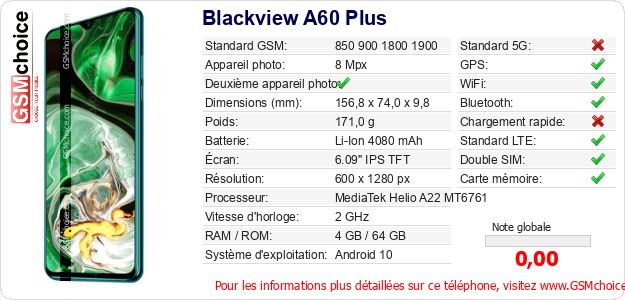 Blackview A60 Plus Fiche technique