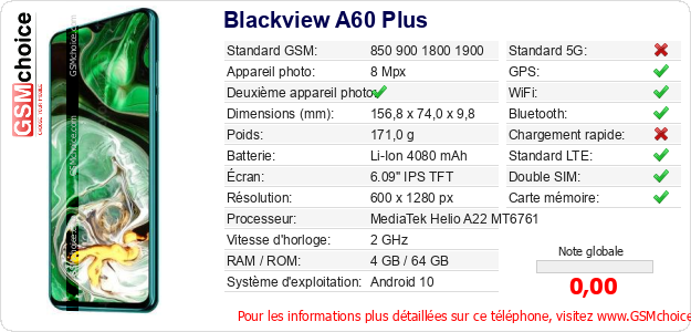 Blackview A60 Plus Fiche technique Blackview A60 Plus Fiche technique