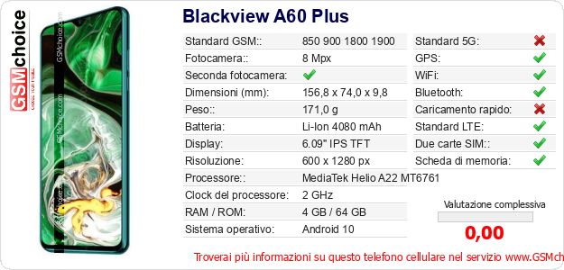 Blackview A60 Plus Dati tecnici di telefono cellulare 