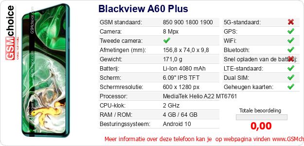 Blackview A60 Plus Technische gegevens 
