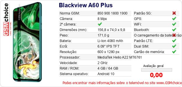 Blackview A60 Plus Especificações técnicas do telemóvel 