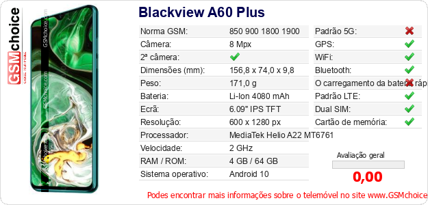 Blackview A60 Plus Especificações técnicas do telemóvel Blackview A60 Plus Especificações técnicas do telemóvel
