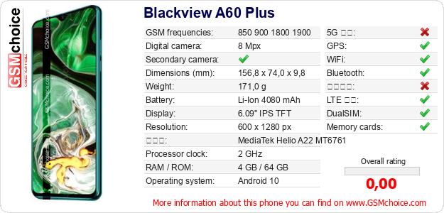 Blackview A60 Plus 手機技術數據