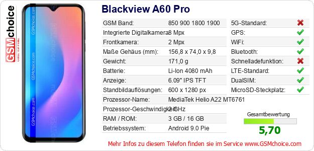 Blackview A60 Pro technische Daten Blackview A60 Pro technische Daten