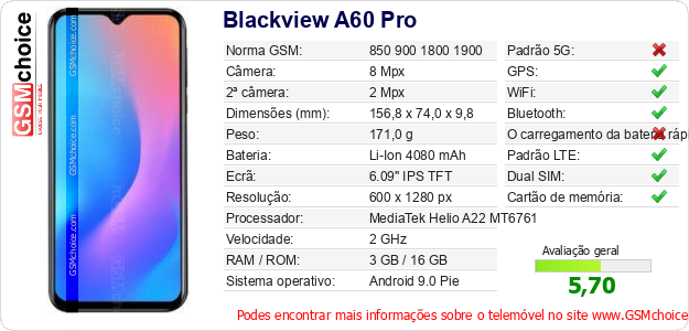 Blackview A60 Pro Especificações técnicas do telemóvel Blackview A60 Pro Especificações técnicas do telemóvel