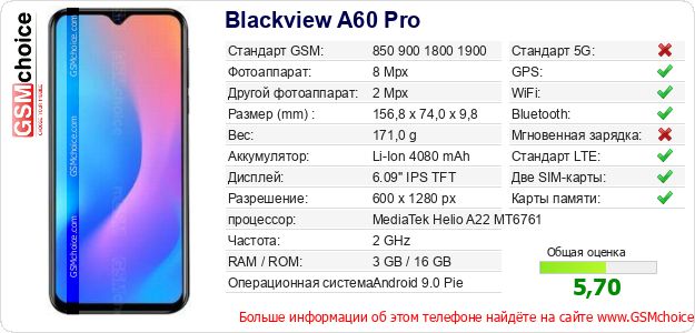 Blackview A60 Pro Технические данные телефона Blackview A60 Pro Технические данные телефона
