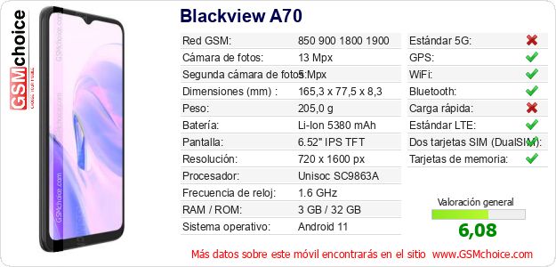 Blackview A70 Datos técnicos del móvil 