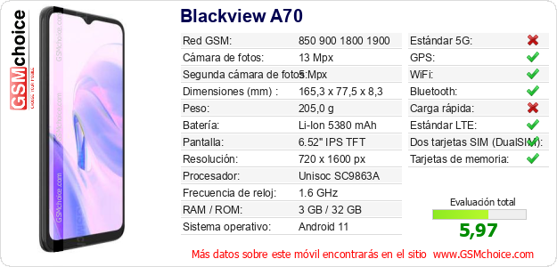 Blackview A70 Datos técnicos del móvil 