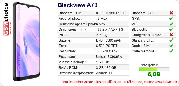 Blackview A70 Fiche technique Blackview A70 Fiche technique