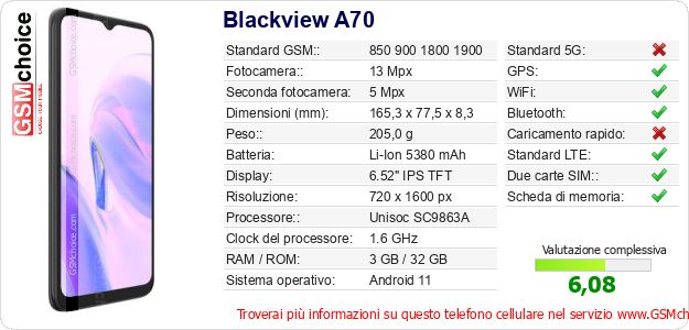 Blackview A70 Dati tecnici di telefono cellulare Blackview A70 Dati tecnici di telefono cellulare
