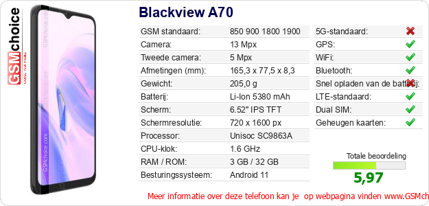 Blackview A70 Technische gegevens 