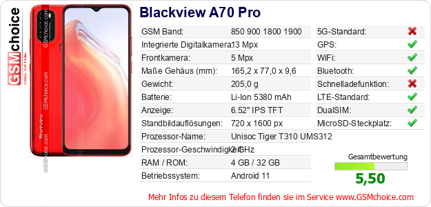 Blackview A70 Pro technische Daten Blackview A70 Pro technische Daten