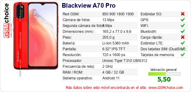 Blackview A70 Pro Datos técnicos del móvil 