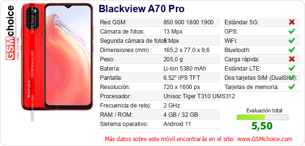Blackview A70 Pro Datos técnicos del móvil Blackview A70 Pro Datos técnicos del móvil