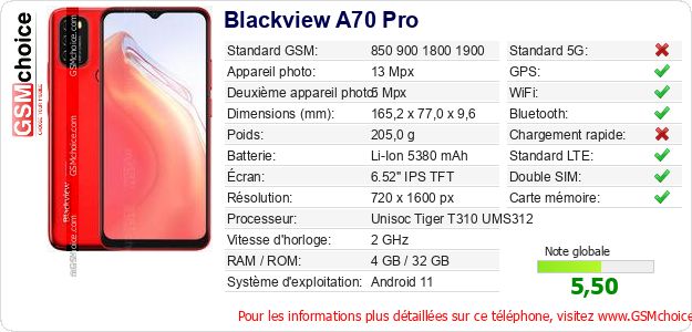Blackview A70 Pro Fiche technique Blackview A70 Pro Fiche technique