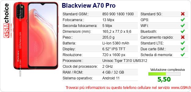Blackview A70 Pro Dati tecnici di telefono cellulare 